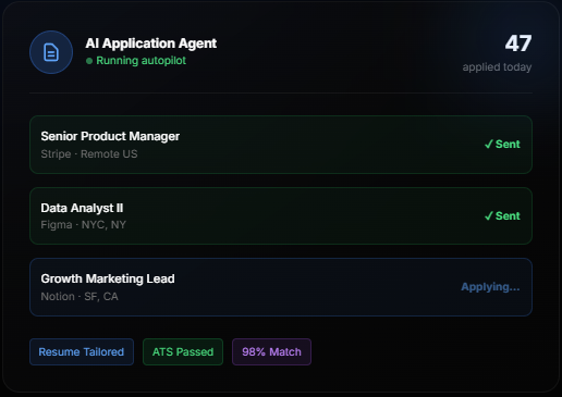 AI Application Agent Dashboard
