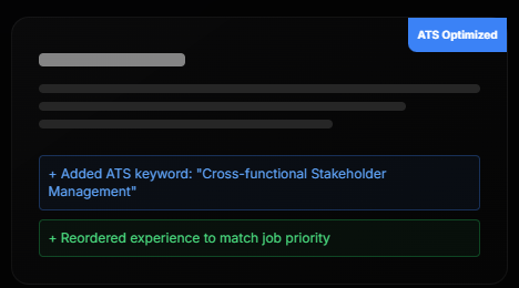 ATS Optimization and keywords